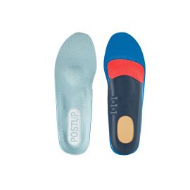 стельки при подошвенном фасциите