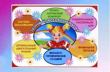 иммунитет ребенка