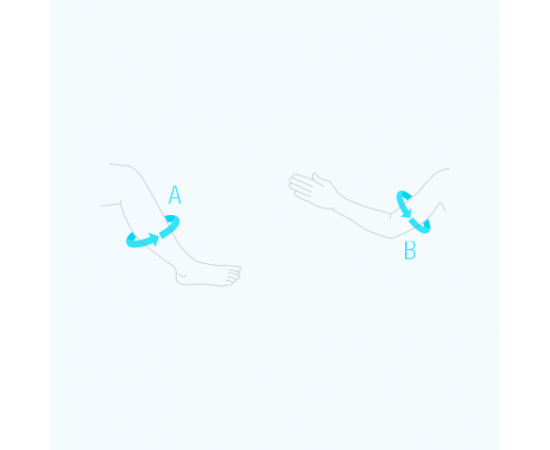 способ надевания