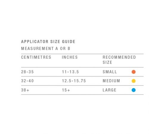 размеры батлера